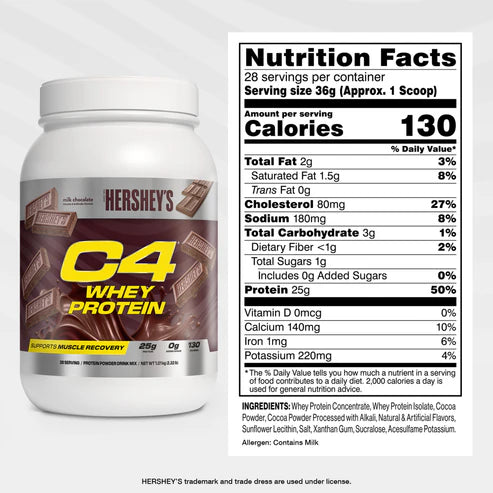 C4 Whey Protein Powder - Hershey's Chocolate - 1.13kg (28 Serves)