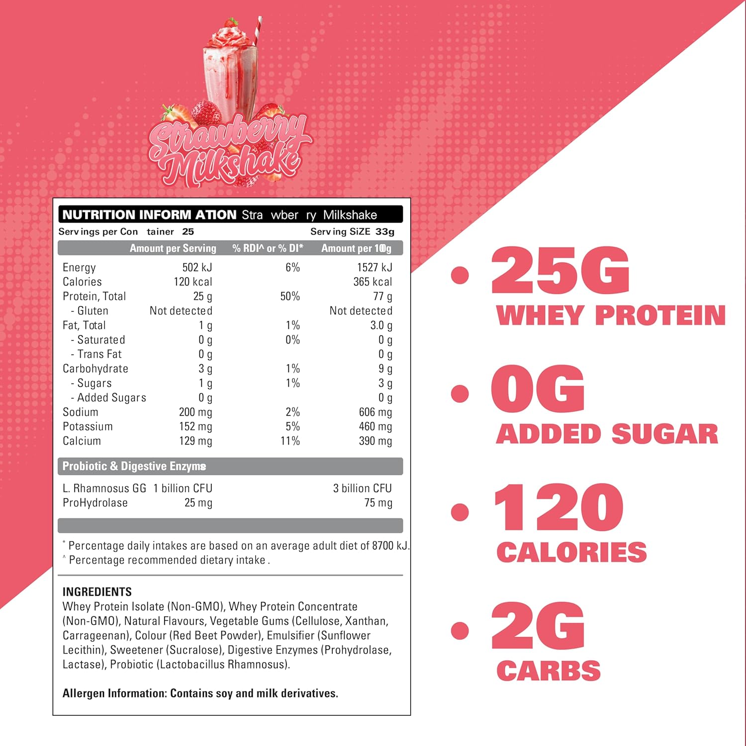 EHPlabs OxyWhey Daily Lean Whey Protein - 800g (25 Serves) - Stawberry Milkshake