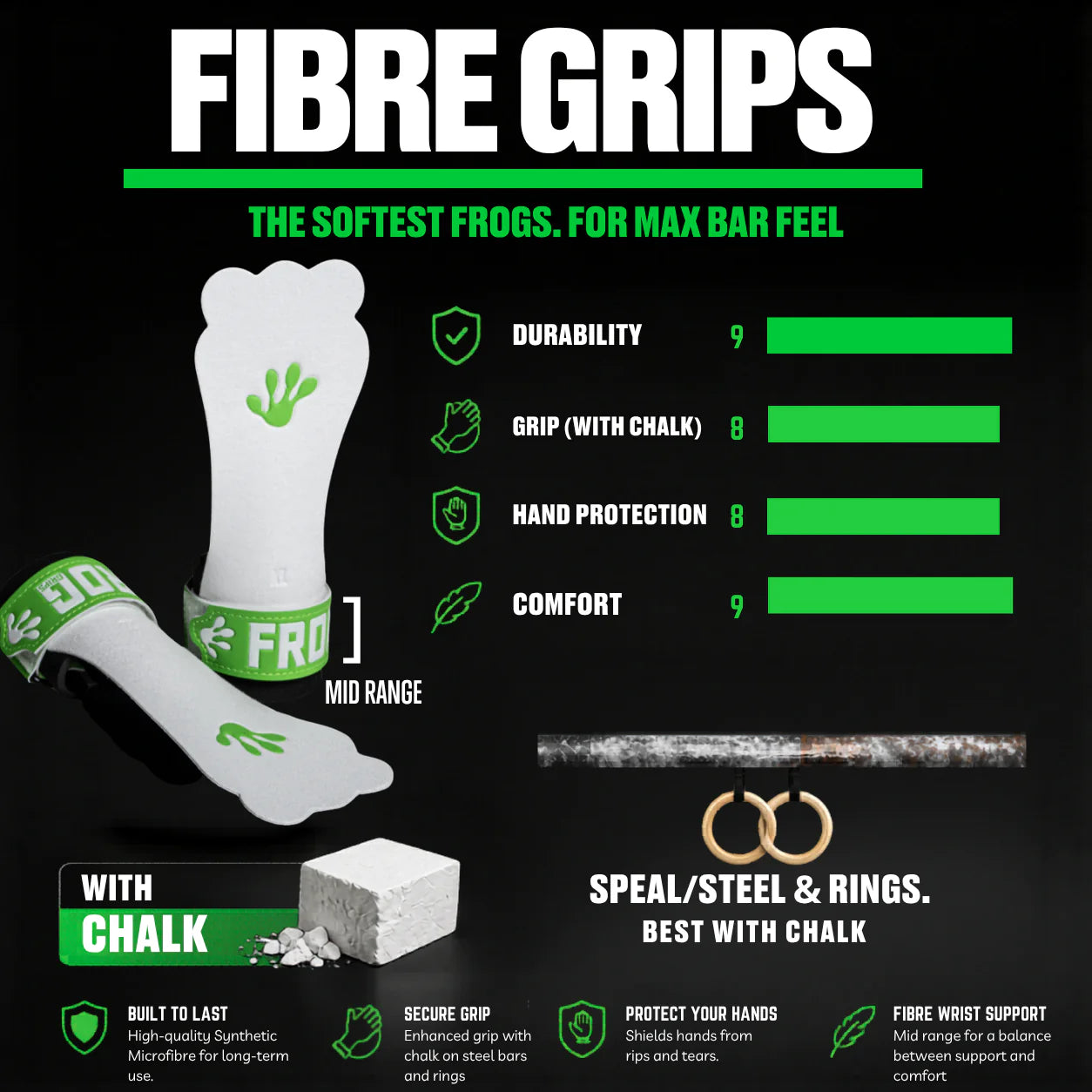 Frog Grips Fibre Grips 3.0 - Fingerless - Small/Medium - Green/White (Use Chalk)