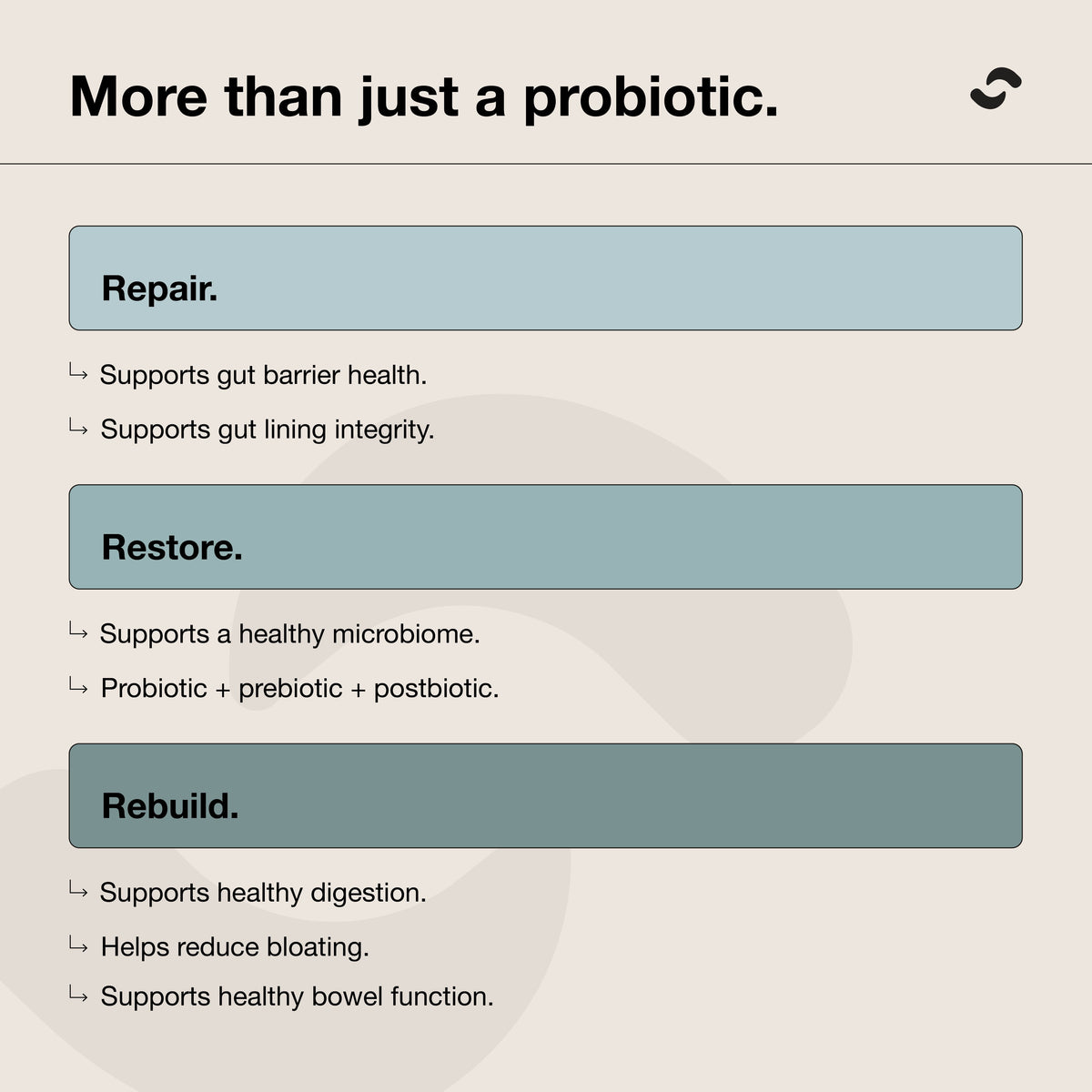 Switch Nutrition Gut Restore - 159g (30 Serves) - Mango Pineapple