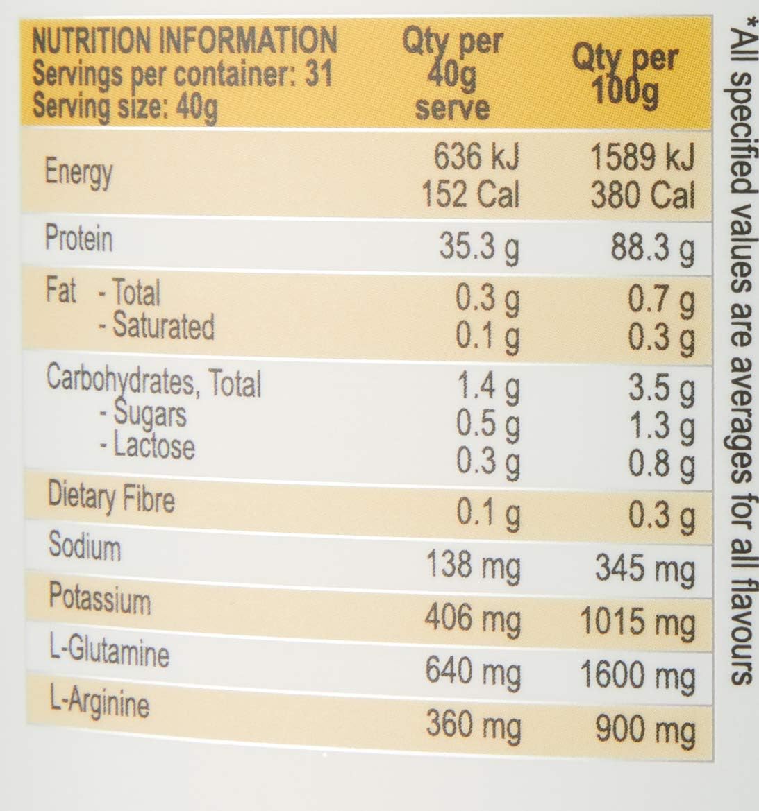 International Protein Amino Charge WPI - Caramel Popcorn - 1.25g