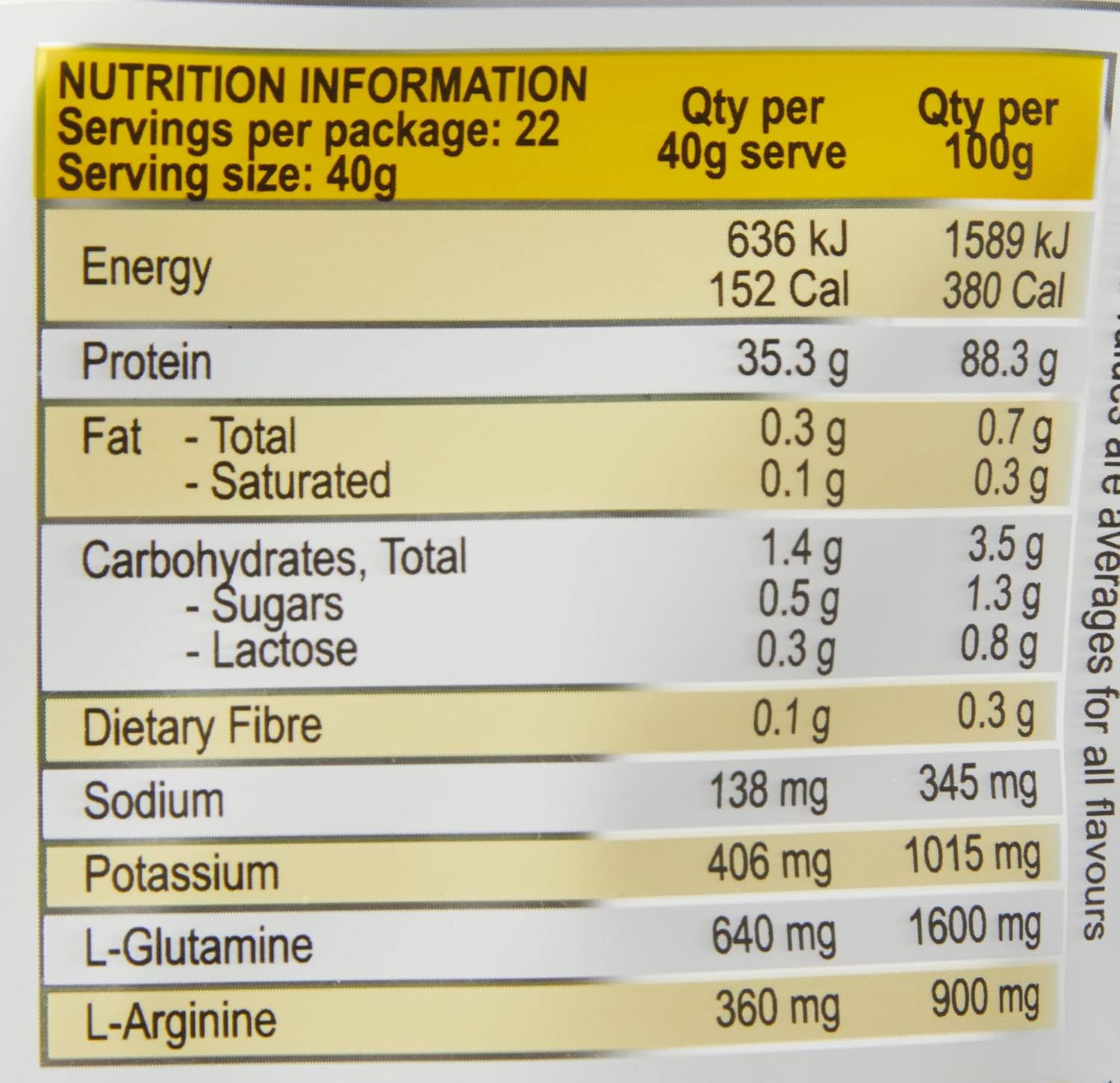 International Protein Amino Charge WPI - Caramel Popcorn - 907g