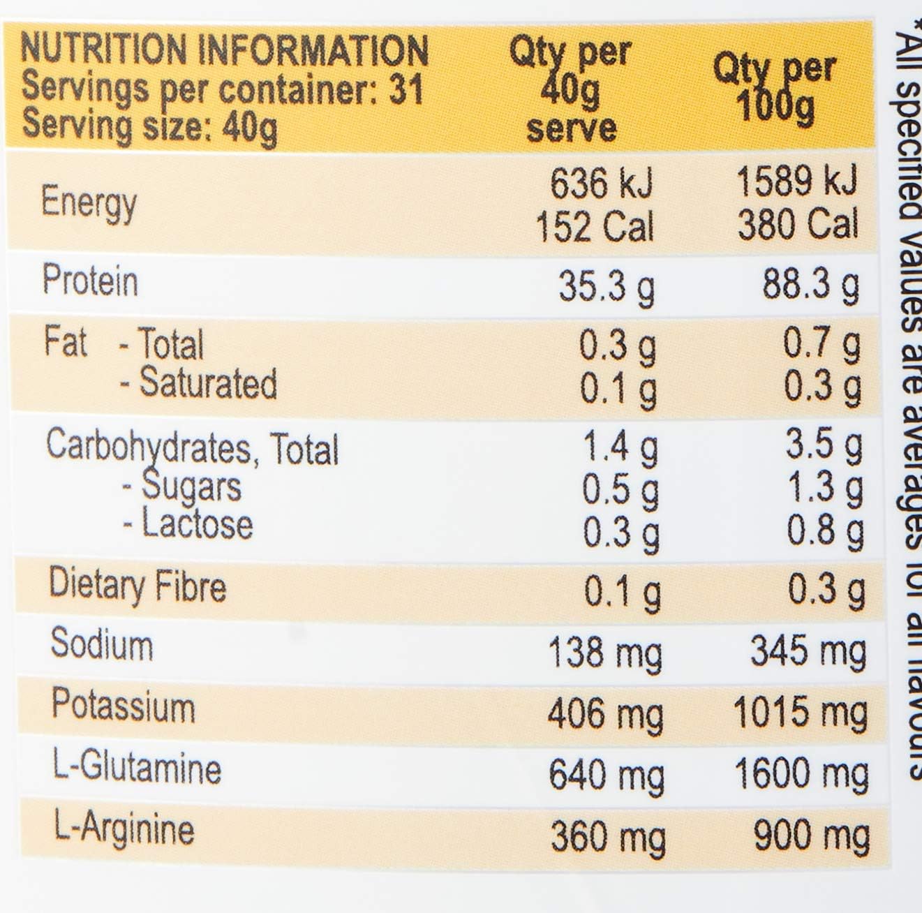 International Protein Amino Charge WPI - Vanilla Ice Cream - 1.25g