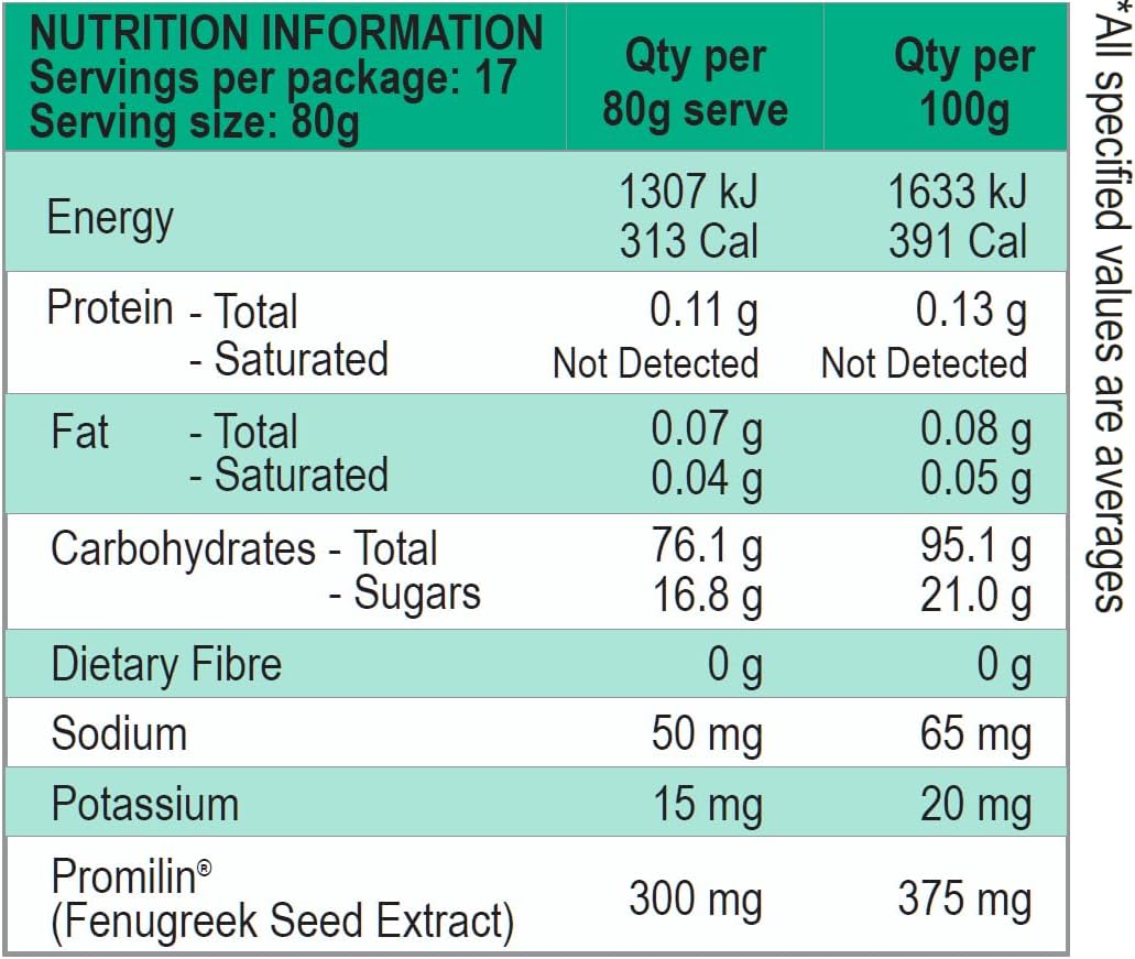 International Protein Extreme Carbs - Natural - 1.36kg