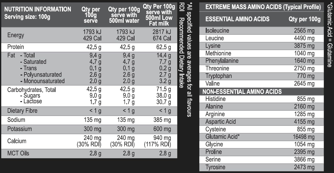 International Protein Extreme Mass - Choc Banana - 1.5kg