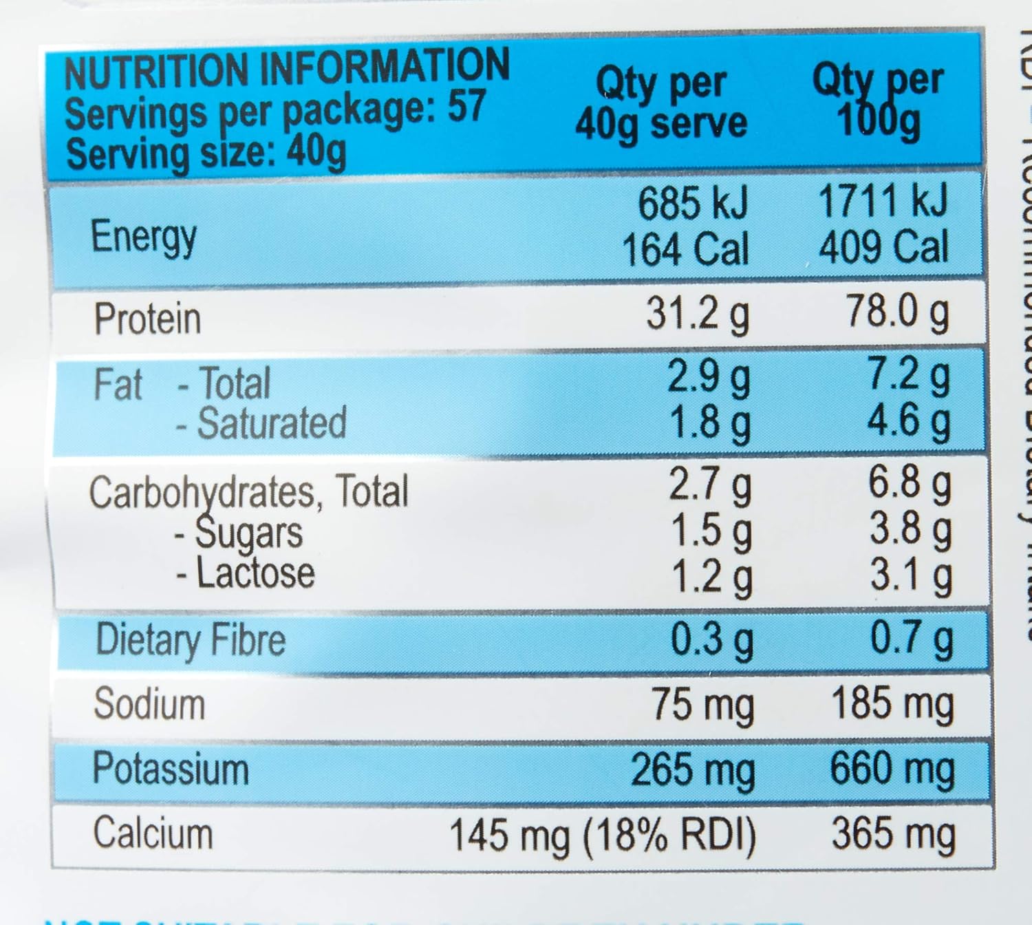 International Protein Superior Whey - Caramel Popcorn - 2.27kg