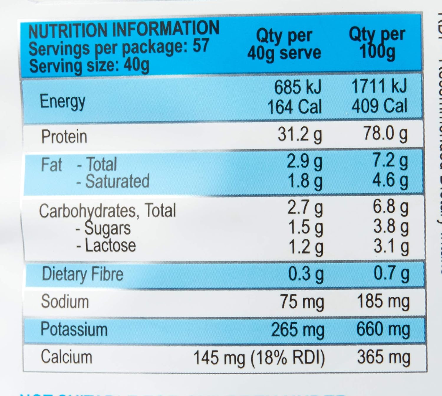 International Protein Superior Whey - Chocolate - 2.27kg