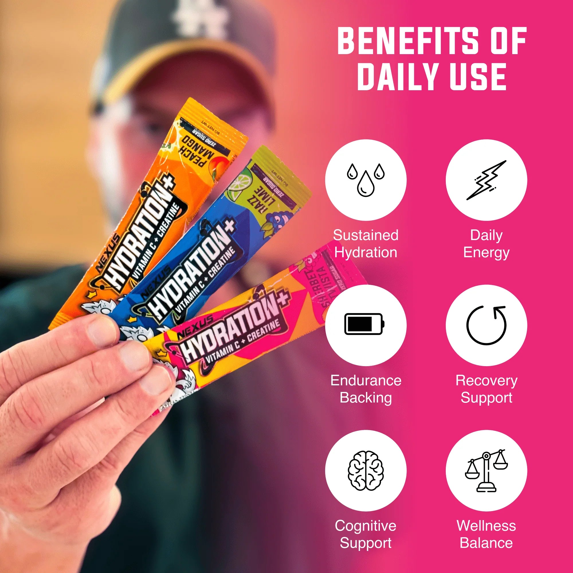 Nexus Hydration+ Electrolyte & Creatine - 24 x Sachets (192g) - Sherbet Twista