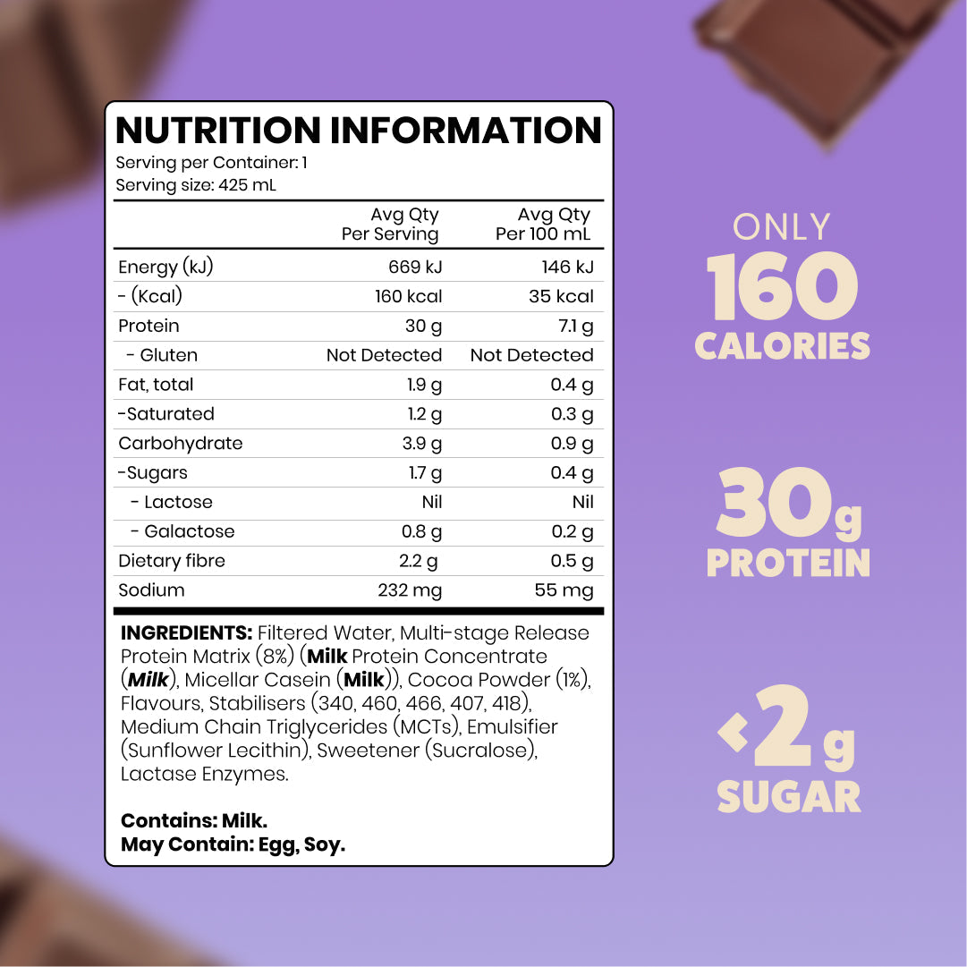 OxyShred Protein Lean Shake - Chocolate Milkshake - 425ml