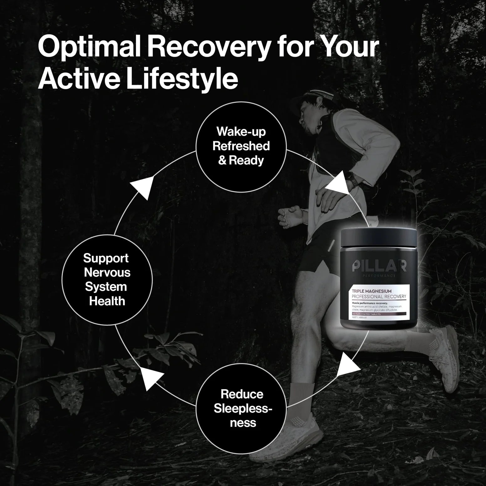 Pillar Performance Triple Magnesium Tablets - 60 Capsules