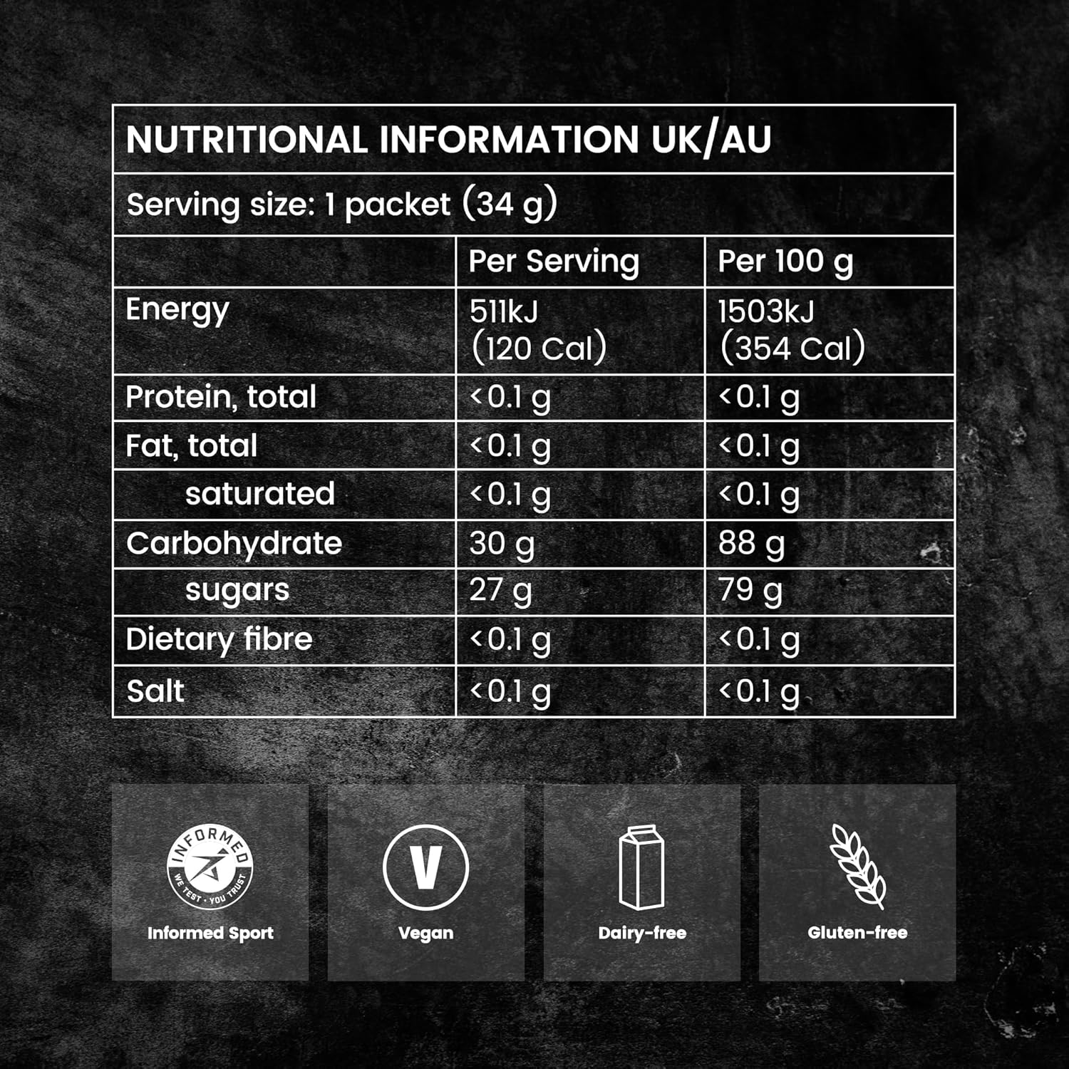 Precision Fuel 30g Carb Chew - Mint & Lime (15 Pack)