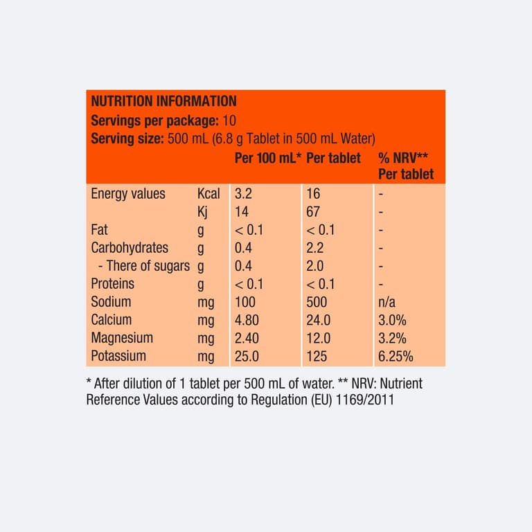 Precision Hydration 1000 Electrolyte Tablets - 10 Tablets