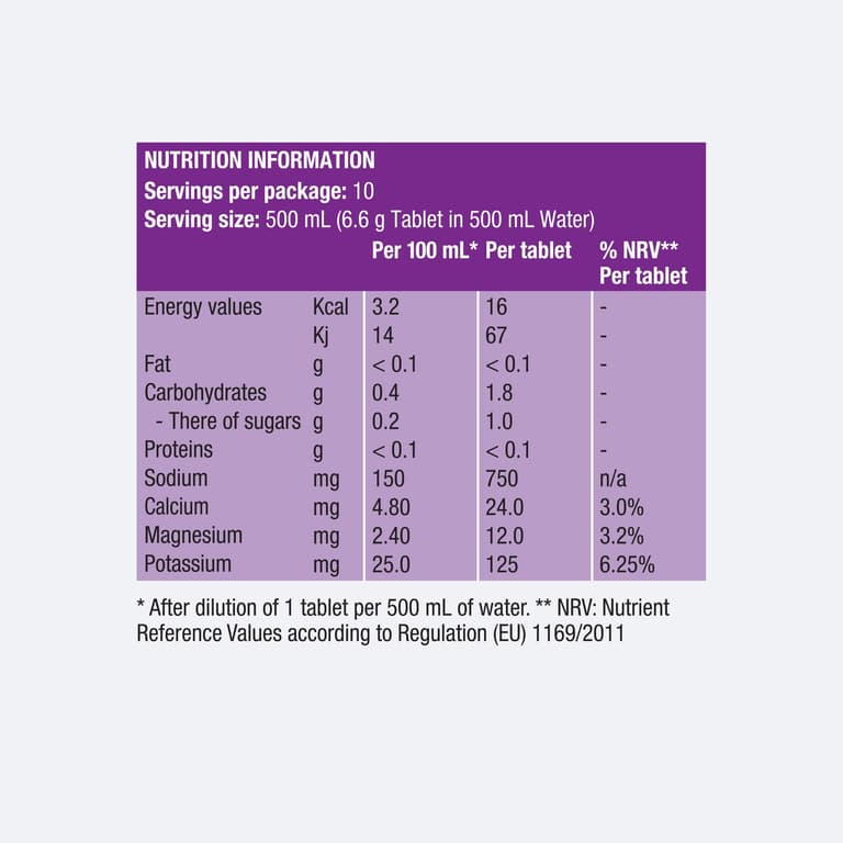 Precision Hydration 1500 Electrolyte Tablets - 10 Tablets