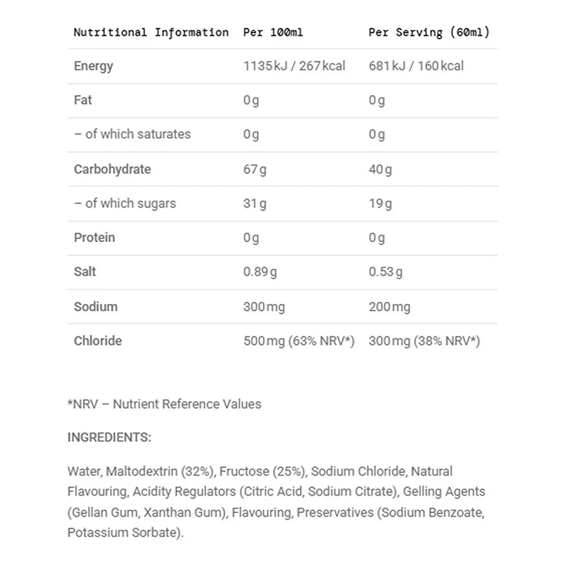 SIS Beta Fuel + Electrolytes Gel - Raspberry & Lemon - 60ml