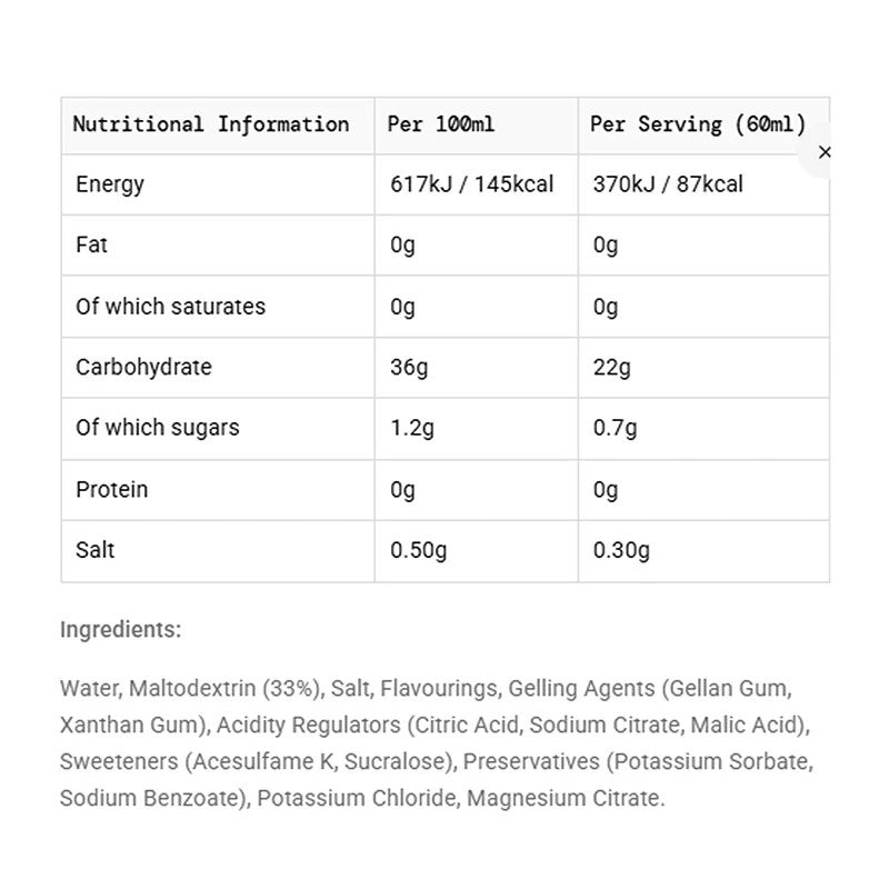 SIS Isotonic Energy + Electrolyte Gel - Raspberry - 60ml