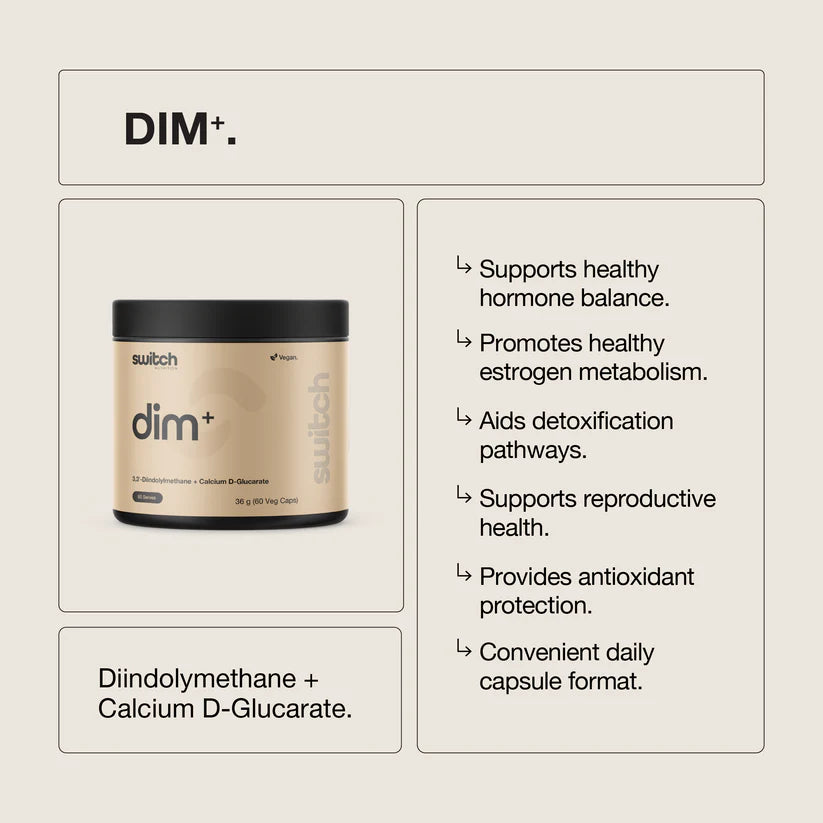 Switch Nutrition Dim+ Caps - 60 Caps