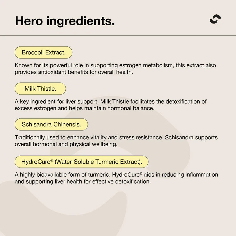 Switch Nutrition Estro Capsules - 120 Caps