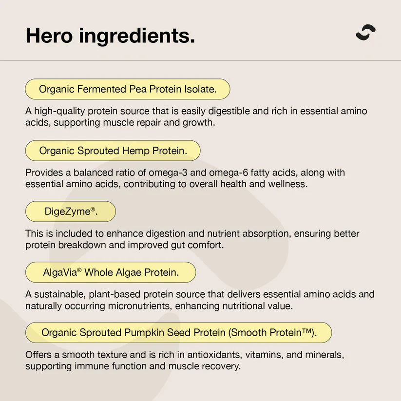 Switch Nutrition Plant Protein - 900g (30 Serves) - Choc Sea Salt