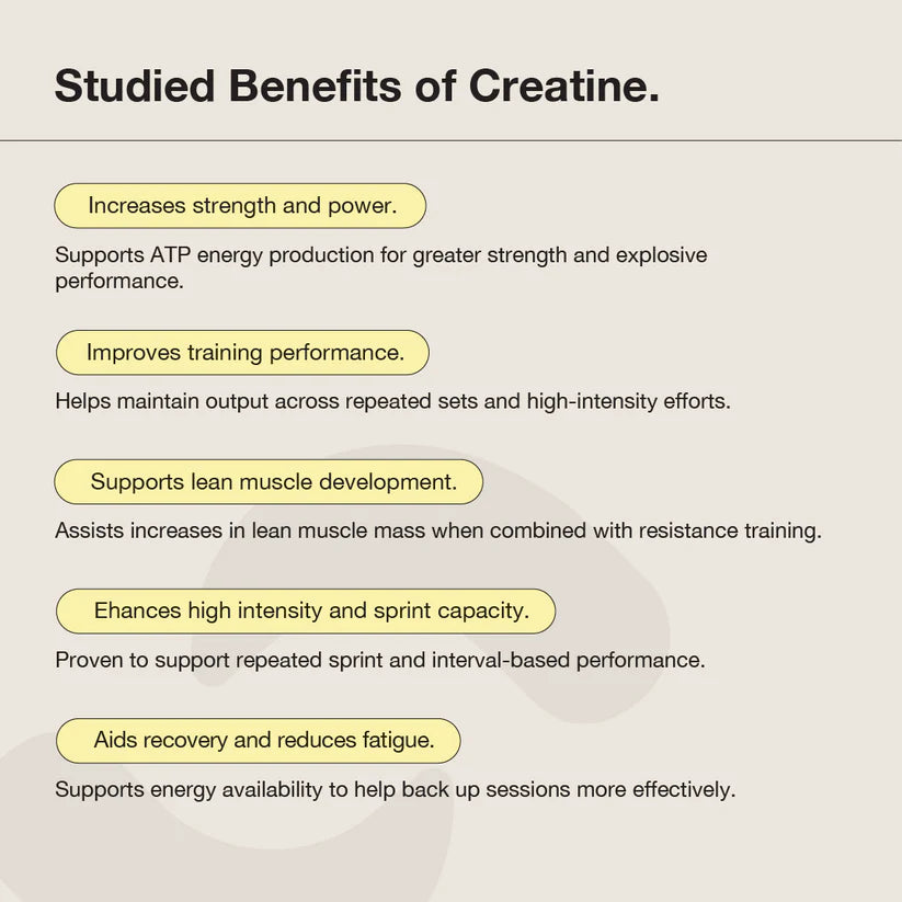 Switch Nutrition Purest Creatine Monohydrate - 500g