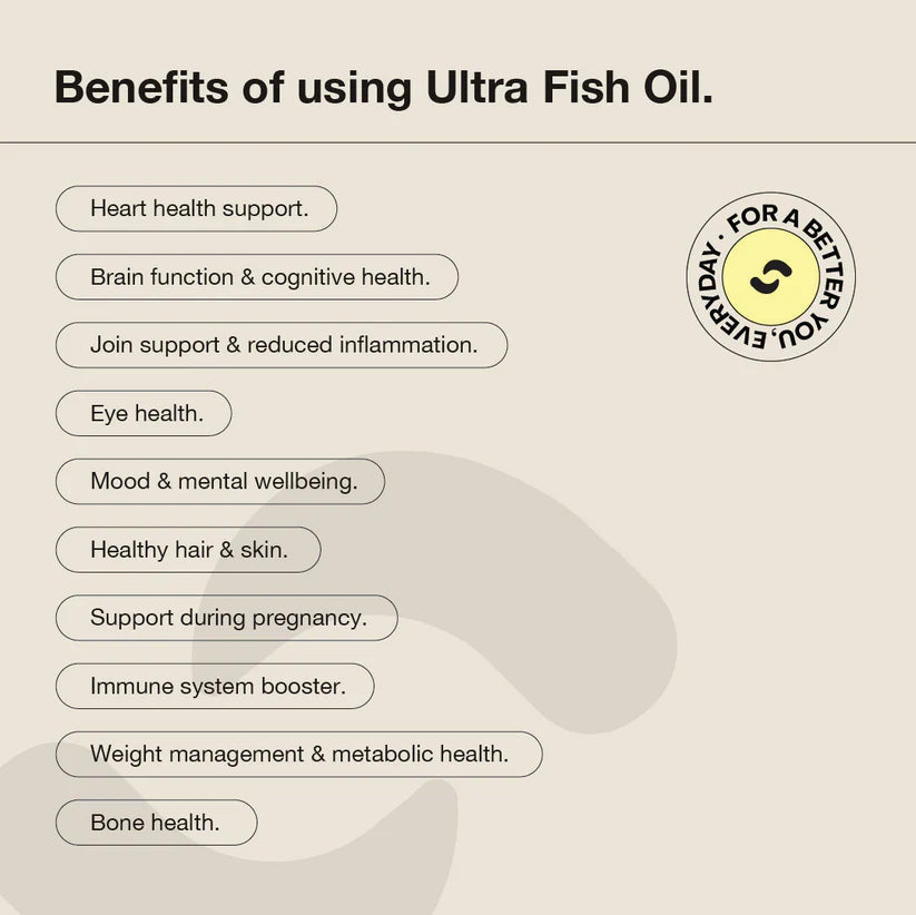 Switch Nutrition Ultra Fish Oil - 120 Soft Gel Caps