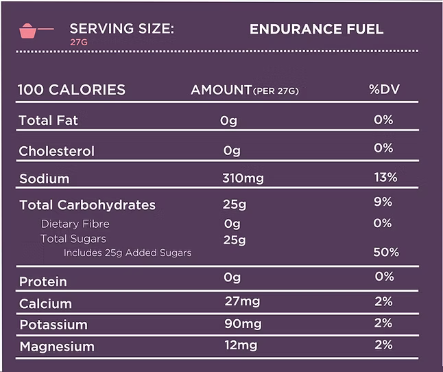Tailwind Endurance Fuel Caffeinated - Raspberry - 30 Serves