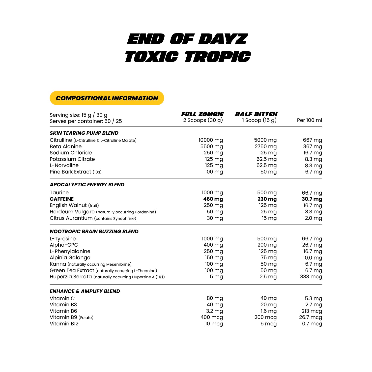 Zombie Labs End of Dayz Pre-Workout - 750g (50 Scoops) - Ruthless Raspberry Sour