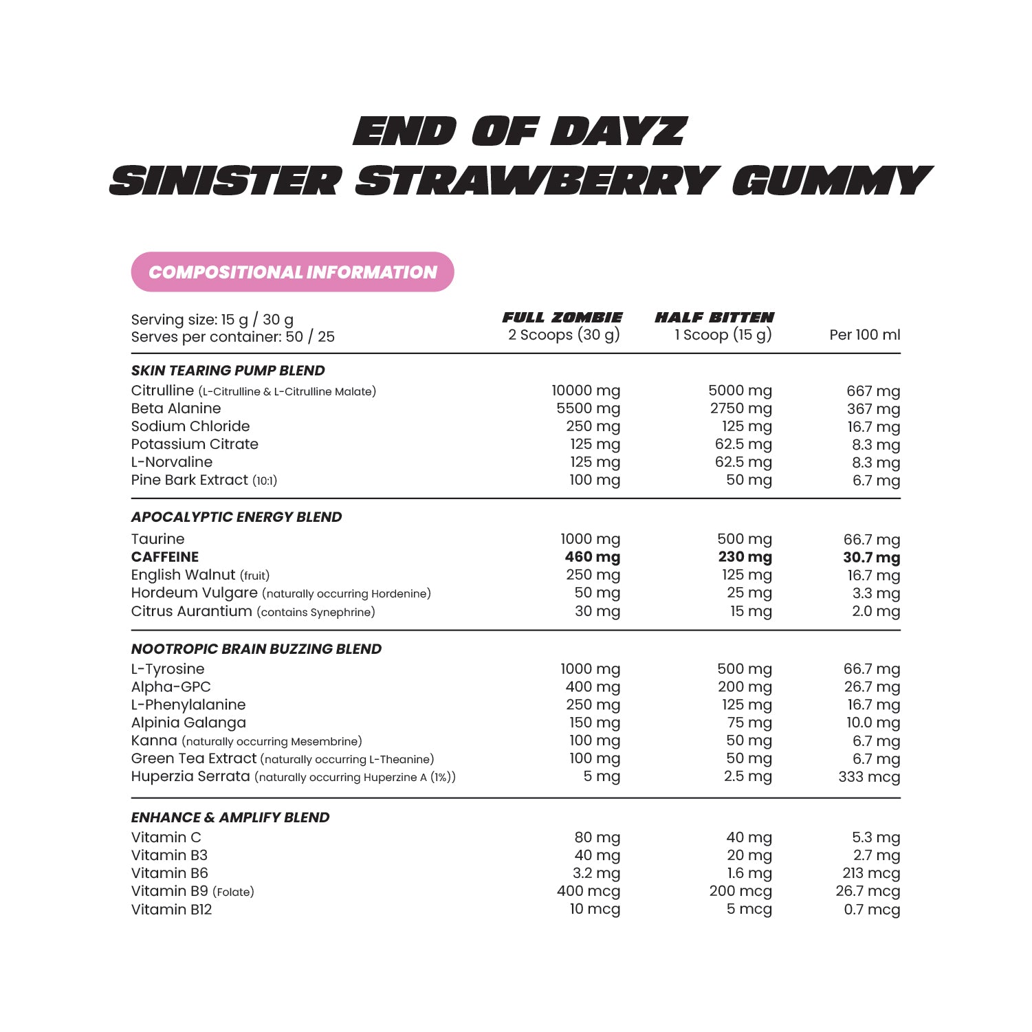 Zombie Labs End of Dayz Pre-Workout - 750g (50 Scoops) - Sinister Strawberry Gummy